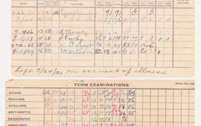 School report grades for Molly Winer, 1925-1929
